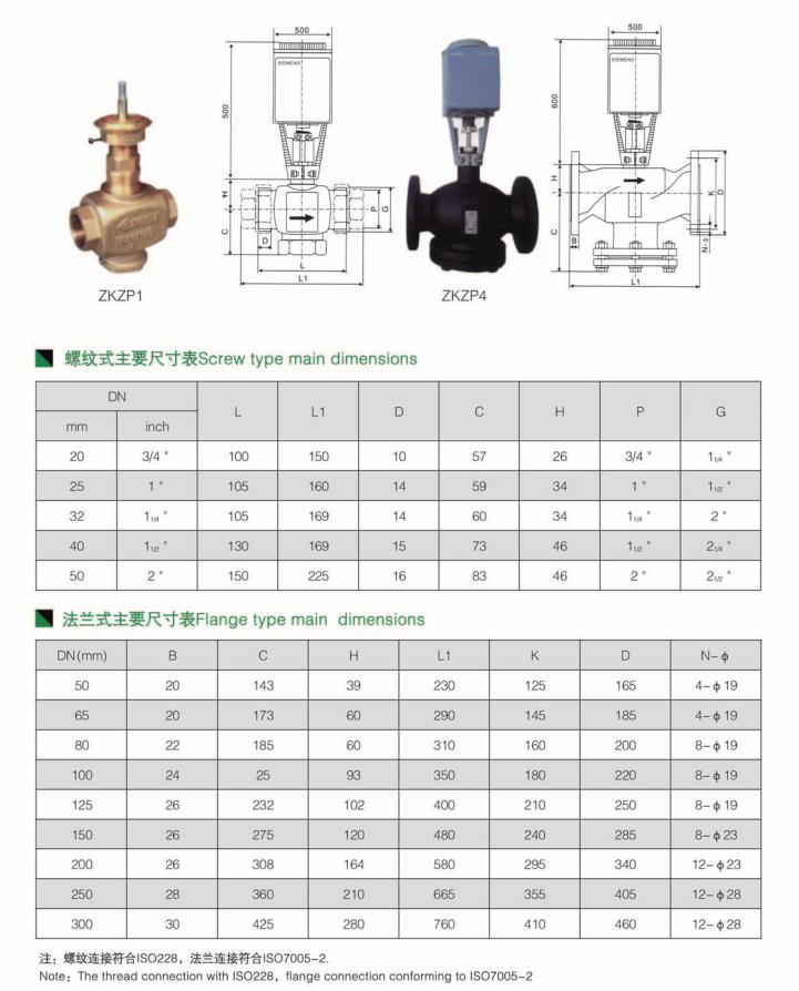 智能型平衡電動(dòng)二通調(diào)節(jié)閥