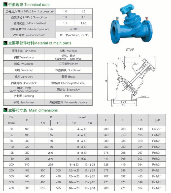 靜態(tài)平衡閥