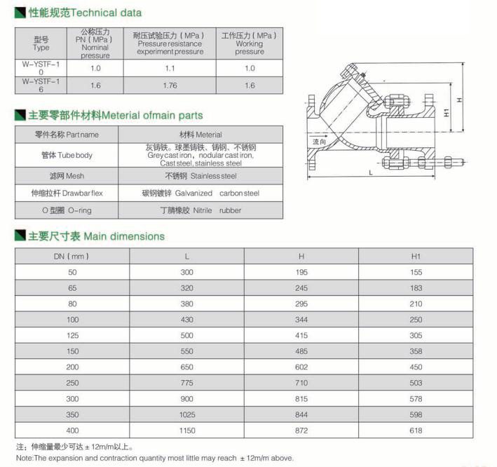 Y型拉桿伸縮過濾器
