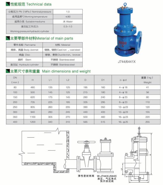 液壓氣動角式快開排泥閥